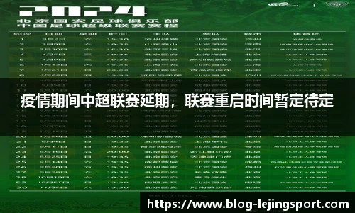 疫情期间中超联赛延期，联赛重启时间暂定待定