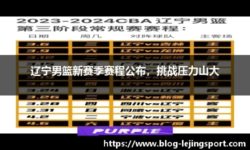 辽宁男篮新赛季赛程公布，挑战压力山大